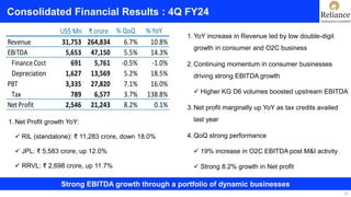 RIL-4Q-FY24-Analyst-Presentation-22Apr24-website.pdf