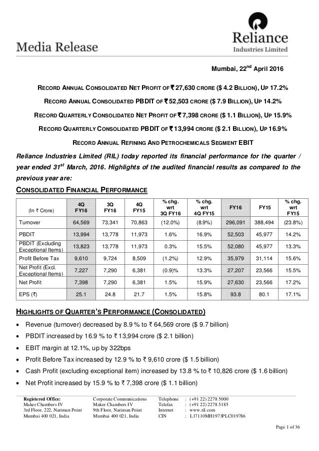 Reliance Industries 20152016 Detail Annual Result.