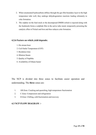 Page 25 of 90
2. When unsaturated hydrocarbons diffuse through the gas film boundary layer to the high
temperature tube well, they undergo dehydrogenation reactions leading ultimately to
coke formation.
3. The sulphur on the feed stock or the decomposed DMDS (which is injected along with
the feedstock) forms a sulphide film in the active tube metal, temporarily poisoning the
catalytic effect of Nickel and Iron and thus reduces coke formation.
4.2.6 Factors on which yield depends:
1. On stream hour
2. Coil Outlet Temperature (COT)
3. Residence time
4. Dilution Steam
5. Quality of Naphtha
6. Availability of Ethane heater
The NCP is divided into three zones to facilitate easier operation and
understanding. The three zones are:
1. AB Zone: Cracking and quenching, high temperature fractionation
2. C Zone: Compression and refrigeration
3. D Zone: Chilling, cold fractionation and recovery
4.3 NCP FLOW DIAGRAM :-
 