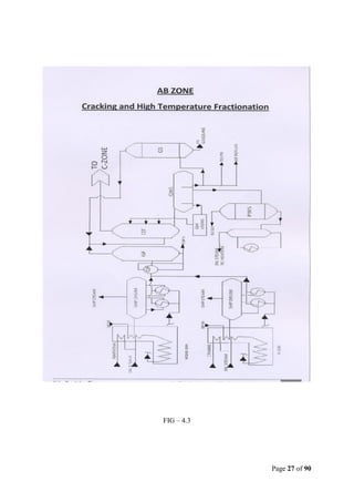 Page 27 of 90
FIG – 4.3
 