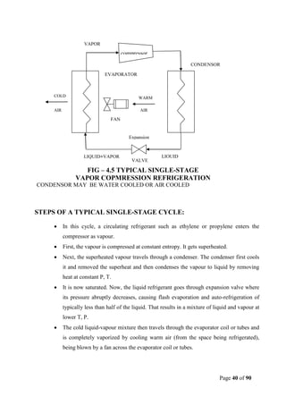 Page 40 of 90
FIG – 4.5 TYPICAL SINGLE-STAGE
VAPOR COPMRESSION REFRIGERATION
CONDENSOR MAY BE WATER COOLED OR AIR COOLED
STEPS OF A TYPICAL SINGLE-STAGE CYCLE:
 In this cycle, a circulating refrigerant such as ethylene or propylene enters the
compressor as vapour.
 First, the vapour is compressed at constant entropy. It gets superheated.
 Next, the superheated vapour travels through a condenser. The condenser first cools
it and removed the superheat and then condenses the vapour to liquid by removing
heat at constant P, T.
 It is now saturated. Now, the liquid refrigerant goes through expansion valve where
its pressure abruptly decreases, causing flash evaporation and auto-refrigeration of
typically less than half of the liquid. That results in a mixture of liquid and vapour at
lower T, P.
 The cold liquid-vapour mixture then travels through the evaporator coil or tubes and
is completely vaporized by cooling warm air (from the space being refrigerated),
being blown by a fan across the evaporator coil or tubes.
compressor
VAPOR
comp
EVAPORATOR
FAN
CONDENSOR
VALVE
Expansion
LIQUIDLIQUID+VAPOR
WARM
AIR
COLD
AIR
 