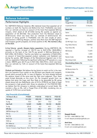 4QFY2010 Result Update I Oil & Gas
                                                                                                                           April 23, 2010




  Reliance Industries                                                                       BUY
                                                                                            CMP                                Rs1,087
  Performance Highlights                                                                    Target Price                       Rs1,260

  For 4QFY2010 Reliance Industries (RIL) declared lower-than-expected set of                Investment Period                12 Months
  numbers on both the Top-line and Bottom-line front. Profitability was lower
  than our estimate primarily on account of the lower-than-expected Refining                Stock Info
  margins, which stood at US $7.5/bbl during the quarter as against our                     Sector                            Oil & Gas
  expectation of US $8.5/bbl. Gas production from the KG-basin stood at
  59.8mmscmd, which was lower than our estimate of 63.0mmscmd. On                           Market Cap (Rs cr)                 355,604
  account of strong growth in Profitability over the next couple of years,
                                                                                            Beta                                    1.1
  improvement in Refining Margins, positive news flows from the E&P Segment
  and inorganic growth prospects, we remain positive on RIL. We maintain a Buy              52 WK High / Low                 1,245/849
  on the stock.
                                                                                            Avg. Daily Volume                 1087963

  In-line Volume growth, Margins below expectation: During 4QFY2010, RIL                    Face Value (Rs)                         10
  reported a Top-line increase of 120.7% yoy to Rs57,570cr (Rs26,082cr)                     BSE Sensex                          17,694
  primarily on the back of the 164.7% yoy growth in Refining Revenues to
  Rs51,250cr (Rs19,365cr). Top-line was below our expectation of Rs62,232cr                 Nifty                                5,304
  on account of lower-than-expected product realisation and feedstock cost                  Reuters Code                       RELI.BO
  during the quarter. EBIT Margins of the Petrochemical Segment was in line
  with our expectation following the significant softening of PP spreads on a yoy           Bloomberg Code                      RIL@IN
  a basis. EBDITA grew 60.1% yoy to Rs9,136cr (Rs5,707cr), which was lower
                                                                                            Shareholding Pattern (%)
  than our estimate by 7.6% on account of the lower-than-expected Refining
  Margins.                                                                                  Promoters                             44.8

                                                                                            MF/Banks/Indian FIs                   15.3
  Outlook and Valuation: We believe the key factors to watch out for in the near
  term are Supreme Court verdict on the KG-basin gas dispute and inorganic                  FII/NRIs/OCBs                         22.0
  growth plans pursued by RIL. In case of litigation, we have already factored
                                                                                            Indian Public                         17.9
  the adverse impact of the same post the high court judgment. Thus, there
  exists limited downside on this count. On the inorganic growth front, we                  Abs. (%)            3m     1yr          3yr
  believe that given the huge cash flow likely to be generated by RIL going
  ahead along with low Debt/Equity ratio of 0.31x (FY2010) are likely to keep               Sensex              4.9    58.9        27.0
  the company in high growth orbit. Given its valuation of 1.9x FY2012E P/BV,
  we believe that the company is relatively undervalued at current levels. We               RIL                 3.2    23.4        39.9
  maintain a Buy on RIL, with a Target Price of Rs1,260, translating into an
  upside of 15.9% from current levels.

   Key Financials (Consolidated)
   Y/E March (Rs cr)               FY2009          FY2010E          FY2011E      FY2012E
   Net sales                      151,224          203,740          234,754      243,596
   % chg                               10.3             34.7            15.2         3.8
   Net Profit                       14,969           15,898          22,743       28,550
   % chg                             (23.3)              6.2            43.1        25.5
   EPS (Rs)                           45.8             48.6             69.5        87.3
   EBITDA Margin (%)                  15.5             15.2             17.6        20.0
   P/E (x)                            23.8             14.5             15.6        12.5   Deepak Pareek
   RoE (%)                            14.5             11.9             14.7        16.1   Tel: 022 – 4040 3800 Ext: 340
   RoCE (%)                             8.4              8.0            11.4        13.8   E-mail: deepak.pareek@angeltrade.com
   P/BV (x)                             2.9              2.5              2.2        1.9
                                                                                           Amit Vora
   EV/ Sales (x)                        2.7              1.9              1.6        1.4
                                                                                           Tel: 022 – 4040 3800 Ext: 322
   EV/ EBITDA (x)                     17.5             12.6               9.1        7.2
                                                                                           E-mail: amit.vora@angeltrade.com
   Source: Company, Angel Research, Note: FY2010 PAT is profit from operations


                                                                                                                                          1
Please refer to important disclosures at the end of this report                             Sebi Registration No: INB 010996539
 