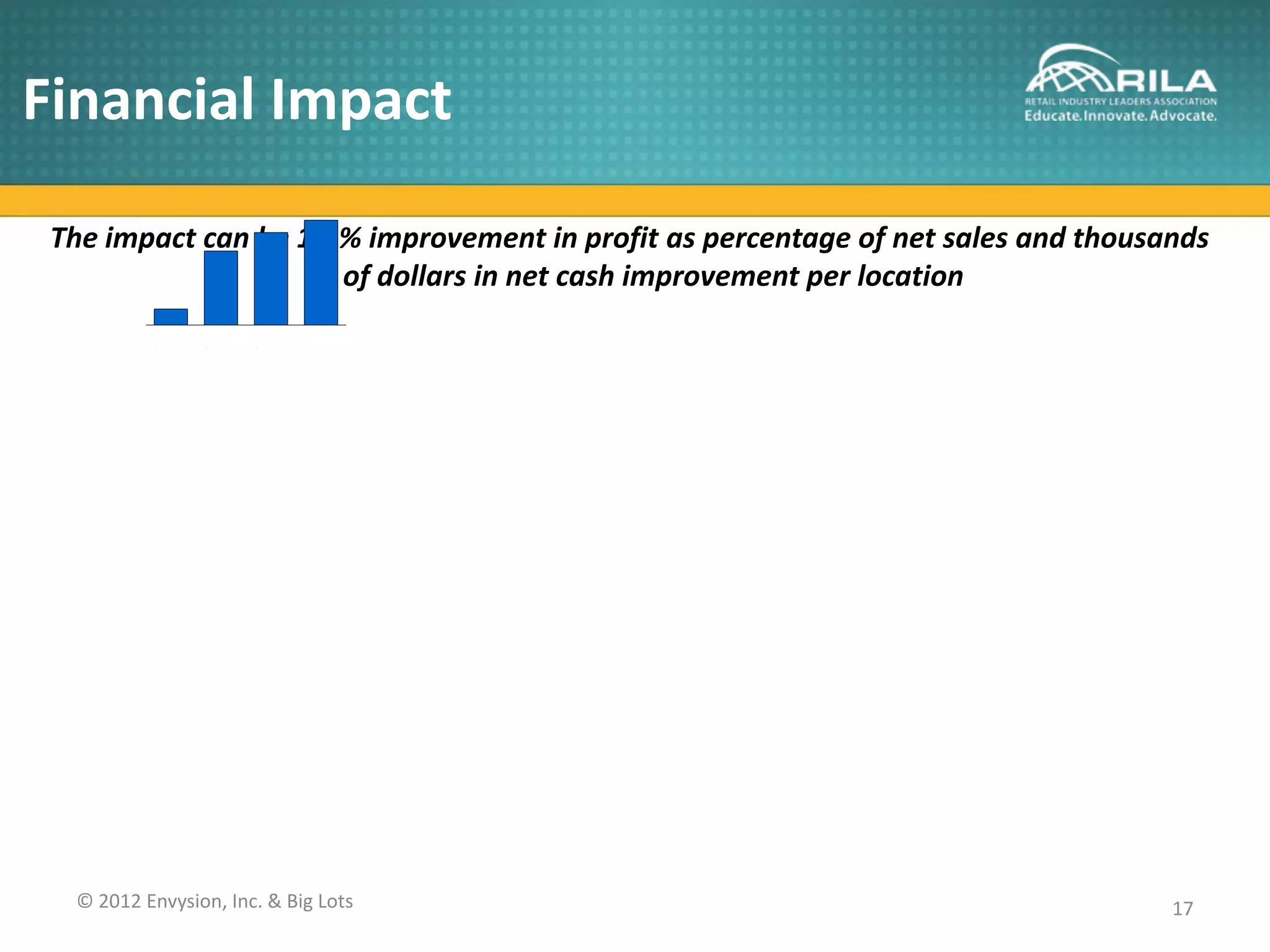 Financial Impact

 The impact can be 1-2% improvement in profit as percentage of net sales and thousands
                      of dollars in net cash improvement per location




  © 2012 Envysion, Inc. & Big Lots                                                 17
 
