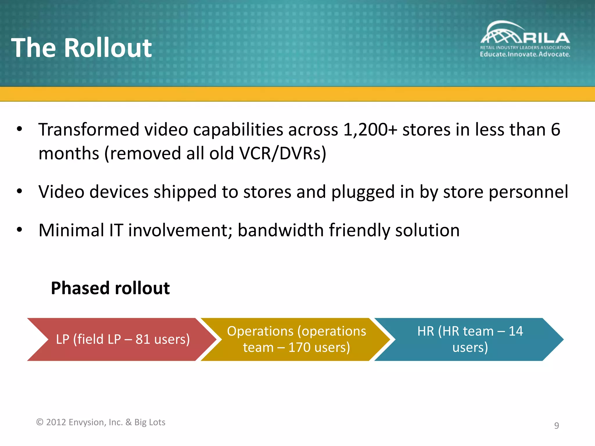 The Rollout

• Transformed video capabilities across 1,200+ stores in less than 6
  months (removed all old VCR/DVRs)
• Video devices shipped to stores and plugged in by store personnel
• Minimal IT involvement; bandwidth friendly solution

     Phased rollout

                                     Operations (operations   HR (HR team – 14
      LP (field LP – 81 users)
                                       team – 170 users)           users)



  © 2012 Envysion, Inc. & Big Lots                                               9
 