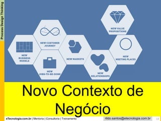 eTecnologia.com.br | Mentoria | Consultoria | Treinamento
ProcessDesignThinking
rildo.santos@etecnologia.com.br
Novo Contexto de
Negócio 13
 