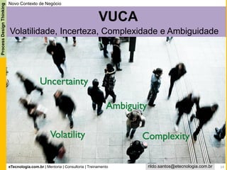 eTecnologia.com.br | Mentoria | Consultoria | Treinamento
ProcessDesignThinking
rildo.santos@etecnologia.com.br 14
Volatilidade, Incerteza, Complexidade e Ambiguidade
VUCA
Novo Contexto de Negócio
 