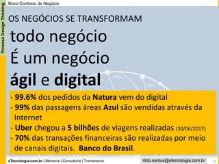 eTecnologia.com.br | Mentoria | Consultoria | Treinamento
ProcessDesignThinking
rildo.santos@etecnologia.com.br 15
OS NEGÓCIOS SE TRANSFORMAM
todo negócio
É um negócio
ágil e digital
Novo Contexto de Negócio
- 99.6% dos pedidos da Natura vem do digital
- 99% das passagens áreas Azul são vendidas através da
Internet
- Uber chegou a 5 bilhões de viagens realizadas (30/06/2017)
- 70% das transações financeiras são realizadas por meio
de canais digitais. Banco do Brasil.
 