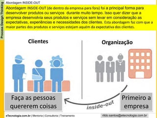 eTecnologia.com.br | Mentoria | Consultoria | Treinamento
ProcessDesignThinking
rildo.santos@etecnologia.com.br
Abordagem INSIDE-OUT (de dentro da empresa para fora) foi a principal forma para
desenvolver produtos ou serviços durante muito tempo. Isso quer dizer que a
empresa desenvolvia seus produtos e serviços sem levar em consideração as
expectativas, experiências e necessidades dos clientes. Esta abordagem faz com que a
maior partes dos produtos e serviços estejam aquém da expectativa dos clientes.
OrganizaçãoClientes
Primeiro a
empresa
Abordagem INSIDE-OUT
Faça as pessoas
quererem coisas
 