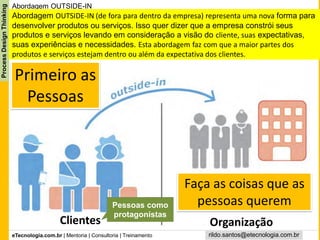 eTecnologia.com.br | Mentoria | Consultoria | Treinamento
ProcessDesignThinking
rildo.santos@etecnologia.com.br
Primeiro as
Pessoas
Abordagem OUTSIDE-IN
Faça as coisas que as
pessoas querem
Abordagem OUTSIDE-IN (de fora para dentro da empresa) representa uma nova forma para
desenvolver produtos ou serviços. Isso quer dizer que a empresa constrói seus
produtos e serviços levando em consideração a visão do cliente, suas expectativas,
suas experiências e necessidades. Esta abordagem faz com que a maior partes dos
produtos e serviços estejam dentro ou além da expectativa dos clientes.
OrganizaçãoClientes
Pessoas como
protagonistas
 