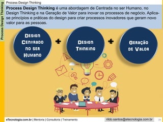 eTecnologia.com.br | Mentoria | Consultoria | Treinamento
ProcessDesignThinking
rildo.santos@etecnologia.com.br
Process Design Thinking
Process Design Thinking é uma abordagem de Centrada no ser Humano, no
Design Thinking e na Geração de Valor para inovar os processos de negócio. Aplica-
se princípios e práticas do design para criar processos inovadores que geram novo
valor para as pessoas.
Design
Centrado
no ser
Humano
+Design
Thinking
Geração
de Valor
+
39
 