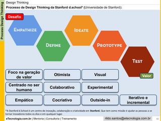 eTecnologia.com.br | Mentoria | Consultoria | Treinamento
ProcessDesignThinking
rildo.santos@etecnologia.com.br
Design Thinking
Processo de Design Thinking da Stanford d.school* (Universidade de Stanford):
*A Stanford d.School é um centro de inovação, colaboração e criatividade em Stanford. Que tem como missão é ajudar as pessoas a se
tornar inovadores todos os dias e em qualquer lugar.
40
Desafio
Valor
Centrado no ser
humano
Empático
Colaborativo
Cocriativo Outside-in
Experimental
Iterativo e
incremental
Foco na geração
de valor
Otimista Visual
 