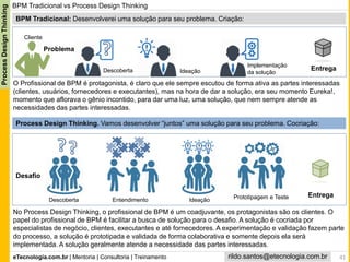 eTecnologia.com.br | Mentoria | Consultoria | Treinamento
ProcessDesignThinking
rildo.santos@etecnologia.com.br
O Profissional de BPM é protagonista, é claro que ele sempre escutou de forma ativa as partes interessadas
(clientes, usuários, fornecedores e executantes), mas na hora de dar a solução, era seu momento Eureka!,
momento que aflorava o gênio incontido, para dar uma luz, uma solução, que nem sempre atende as
necessidades das partes interessadas.
No Process Design Thinking, o profissional de BPM é um coadjuvante, os protagonistas são os clientes. O
papel do profissional de BPM é facilitar a busca de solução para o desafio. A solução é cocriada por
especialistas de negócio, clientes, executantes e até fornecedores. A experimentação e validação fazem parte
do processo, a solução é prototipada e validada de forma colaborativa e somente depois ela será
implementada. A solução geralmente atende a necessidade das partes interessadas.
Desafio
Descoberta Ideação Prototipagem e Teste Entrega
Entendimento
BPM Tradicional: Desenvolverei uma solução para seu problema. Criação:
Process Design Thinking. Vamos desenvolver “juntos” uma solução para seu problema. Cocriação:
BPM Tradicional vs Process Design Thinking
Descoberta Ideação
Implementação
da solução
Cliente
Problema
41
Entrega
 