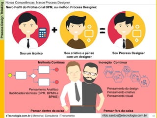 eTecnologia.com.br | Mentoria | Consultoria | Treinamento
ProcessDesignThinking
rildo.santos@etecnologia.com.br
Novo Perfil do Profissional BPM, ou melhor, Process Designer:
Novas Competências. Nasce Process Designer
Sou um técnico Sou criativo e penso
com um designer
Sou Process Designer
Pensamento Analítico
Habilidades técnicas (BPM, BPMN e
BPMS)
Pensamento do design
Pensamento criativo
Pensamento visual
Melhoria Contínua Inovação Contínua
Pensar fora da caixaPensar dentro da caixa
42
 