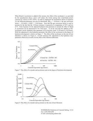When Brand A accelerator is added to this mixture, the effect of the accelerator is as provided
by the manufacturer above, and it will reduce the initial setting time of portland cement
concrete by 3 hours at 10°C (50°F). In order to implement the formulation shown in Equation
10, the following parameter can now be determined: ∆chem = -3.0 hours × the age conversion
factor = -3.0 hours × 0.483 = -1.450 hours. Note that the age conversion factor is used to
account for the fact that the 3.0 hours increase is measured at a temperature of 10°C and not
21°C. From Equation 10, the adjusted hydration time parameter to include the effect of Brand
A accelerator can be determined to be 8.42 hours. It can be seen that the addition of the
accelerator causes hydration time parameter (τ ? to decrease from 13.39 hours to 8.42 hours.
)
With this adjustment to the hydration parameter, the effect of the accelerator on the degree of
hydration development is shown on Figure 7. The effect of the accelerator on the rate of heat
liberation is shown on Figure 8 In both instances the adjustment to the hydration time
.
parameter effectively accounts for the effect of the chemical admixture.

0.8
Degree of Hydration

Cement Only
0.6
Accelerator
Retarder
0.4
Initial Set - ASTM C 403

0.2

Final Set - ASTM C 403
0.0
1

10
100
Concrete Equivalent Age (hours)

1000

Figure 7: The effect of a retarder and accelerator and on the degree of hydration development

3

Rate of Heat Liberation (kW/m )

10,000
Accelerator

8,000
6,000

Cement Only

4,000

Retarder

2,000
0
0.1

1
10
Concrete Equivalent Age (hours)

100

Figure 8: The effect of a retarder and accelerator on the rate of heat liberation

SCHINDLER, Prediction of Concrete Setting, 12/14
Fax: (334) 844-6290
E-mail: antons@eng.auburn.edu

 