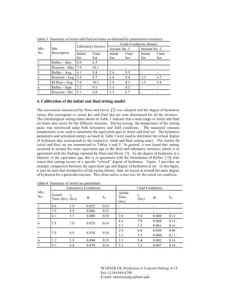 Table 3: Summary of initial and final set times as obtained by penetration resistance
Field Conditions (hours)
Laboratory (hours)
Mix
Site
Section No. 1
Section No. 2
No.
Description
Initial
Final
Initial
Final
Initial
Final
Set
Set
Set
Set
Set
Set
1
Dallas – May 4.9
6.5
2
Houston - May 7.9
10.1
3
Dallas – Aug
4.1
5.4
2.6
3.3
4
Houston - Aug 5.8
8.7
4.4
5.4
3.3
4.7
5
El Paso - Aug 7.0
10.3
2.9
4.1
3.5
5.4
6
Dallas – Sept 7.2
9.1
3.3
4.2
7
Houston - Oct 5.1
6.8
5.3
6.7
-

4. Calibration of the initial and final setting model
The convention introduced by Pinto and Hover [7] was adopted and the degree of hydration
values that correspond to initial ( i ) and final (α f) set were determined for all the mixtures.
α
The chronological setting times shown in Table 3 indicate that a wide range of initial and final
set times may occur for the different mixtures. During testing, the temperature of the setting
paste was monitored under both laboratory and field conditions. The measured concrete
temperatures were used to determine the equivalent ages at initial and final set. The hydration
parameters and activation energy as listed in Table 2 were used to determine the critical degree
of hydration that corresponds to the respective initial and final setting times. The results for
initial and final set are summarized in Tables 4 and 5. In general, it was found that setting
occurred at around the same equivalent age in the field and laboratory mixtures, which is in
agreement with the findings reported by Pinto and Hover [7]. As the degree of hydration is a
function of the equivalent age, this is in agreement with the formulation of Byfors [13], who
stated that setting occurs at a specific “critical” degree of hydration. Figure 3 provides an
example comparison between the equivalent age and degree of hydration at set. In this figure,
it may be seen that irrespective of the curing history, final set occurs at around the same degree
of hydration for a particular mixture. This observation is also true for the initial set condition.
Table 4: Summary of initial set parameters
Laboratory Conditions
Mix
Actual
te
No.
ksi
αi
Time (hrs) (hrs)
1
2
3

4.9
7.9
4.1

5.9
9.9
5.7

0.052
0.066
0.080

0.14
0.15
0.19

4

5.8

7.0

0.055

0.14

5

7.0

6.9

0.054

0.10

6
7

7.2
5.1

5.9
6.4

0.094
0.059

0.19
0.14

Field Conditions
Actual
Time
(hrs)
2.6
4.4
3.3
2.9
3.5
3.3
5.3

te
(hrs)

αI

ksi

5.0
7.8
7.3
6.6
7.5
5.4
7.1

0.060
0.069
0.061
0.050
0.060
0.082
0.067

0.14
0.18
0.16
0.09
0.11
0.16
0.16

SCHINDLER, Prediction of Concrete Setting, 6/14
Fax: (334) 844-6290
E-mail: antons@eng.auburn.edu

 