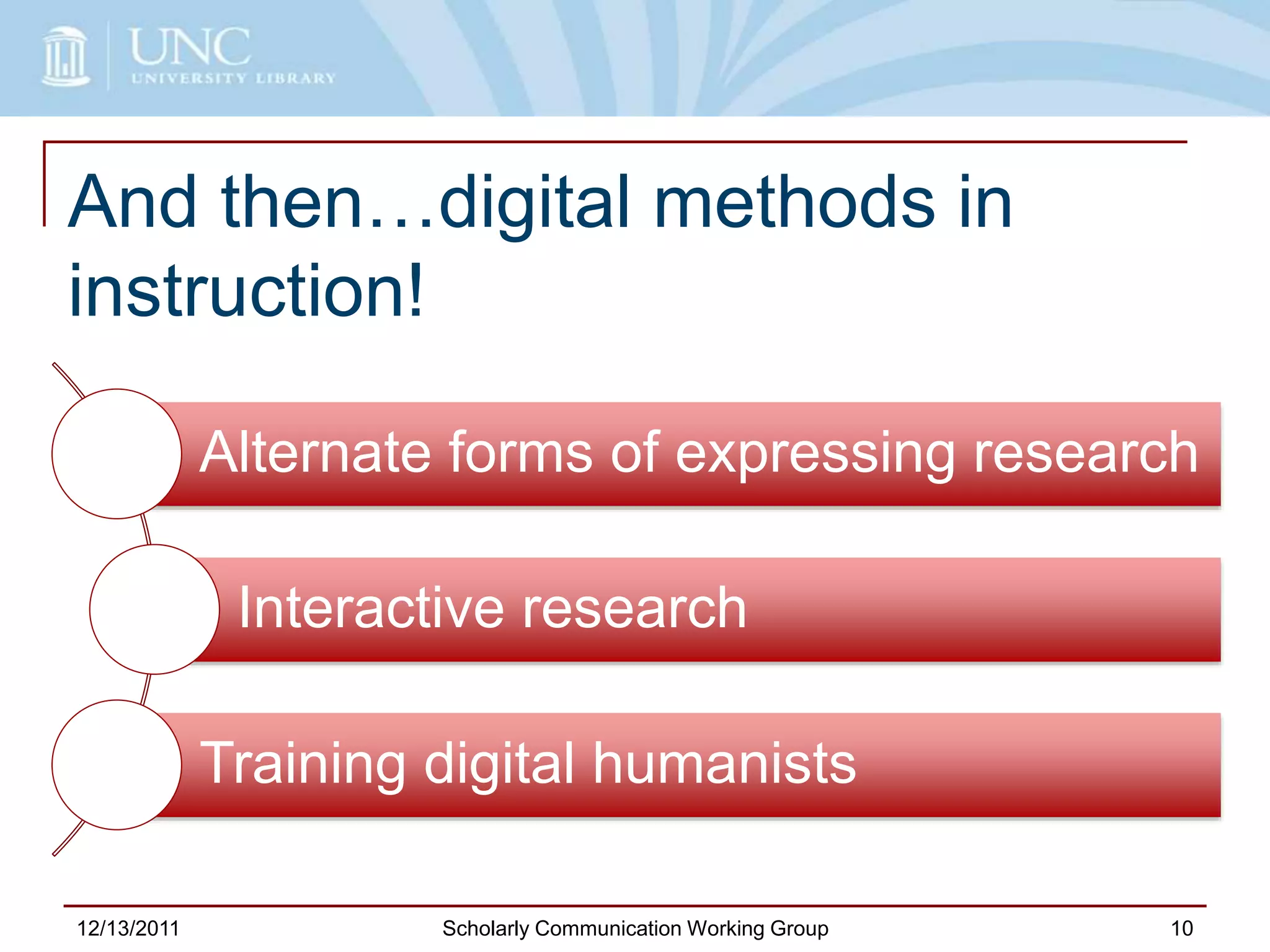 And then…digital methods in
instruction!
12/13/2011 Scholarly Communication Working Group 10
Alternate forms of expressing research
Interactive research
Training digital humanists
 
