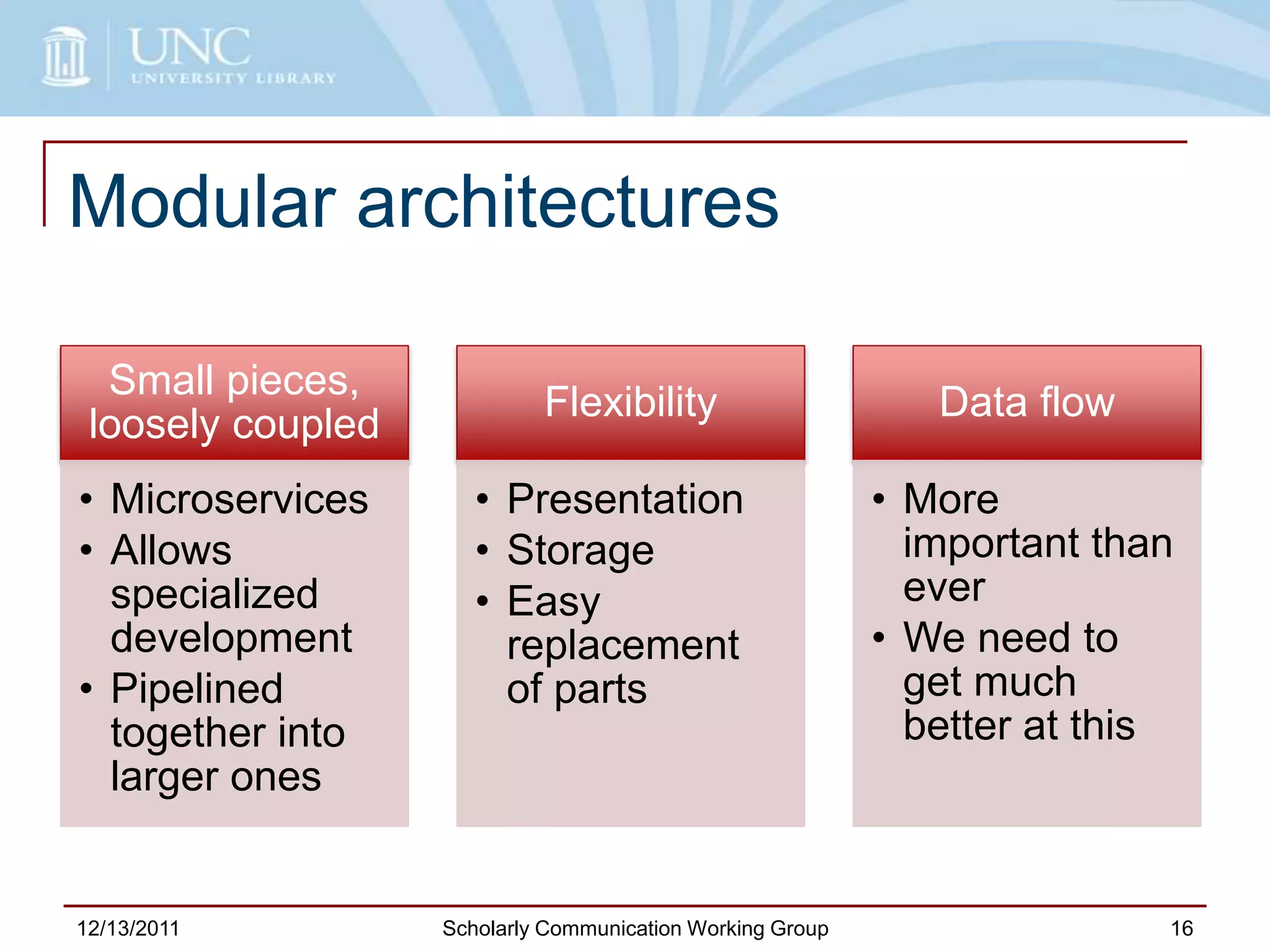 Modular architectures
12/13/2011 Scholarly Communication Working Group 16
Small pieces,
loosely coupled
• Microservices
• Allows
specialized
development
• Pipelined
together into
larger ones
Flexibility
• Presentation
• Storage
• Easy
replacement
of parts
Data flow
• More
important than
ever
• We need to
get much
better at this
 