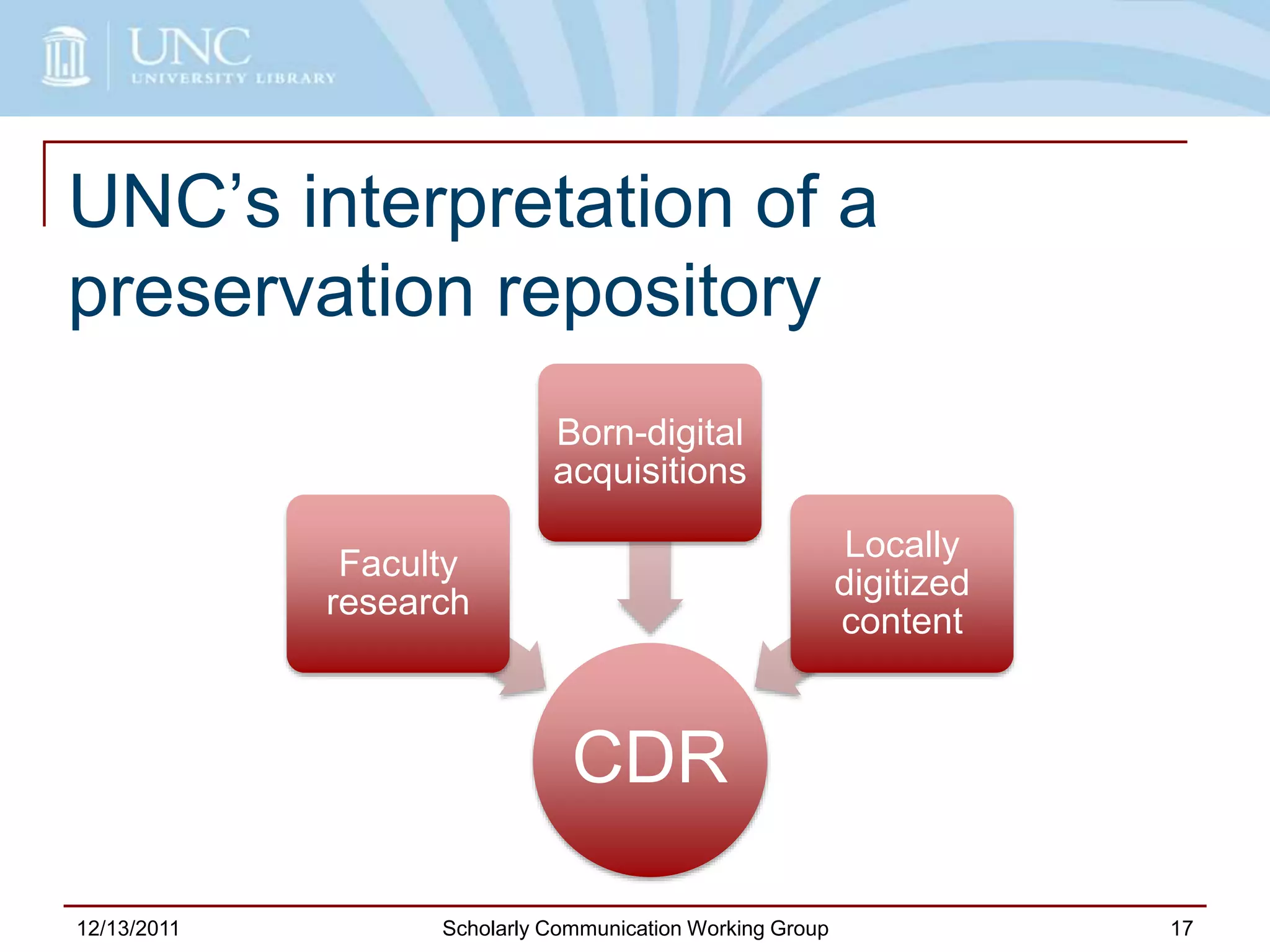 UNC’s interpretation of a
preservation repository
12/13/2011 Scholarly Communication Working Group 17
CDR
Faculty
research
Born-digital
acquisitions
Locally
digitized
content
 