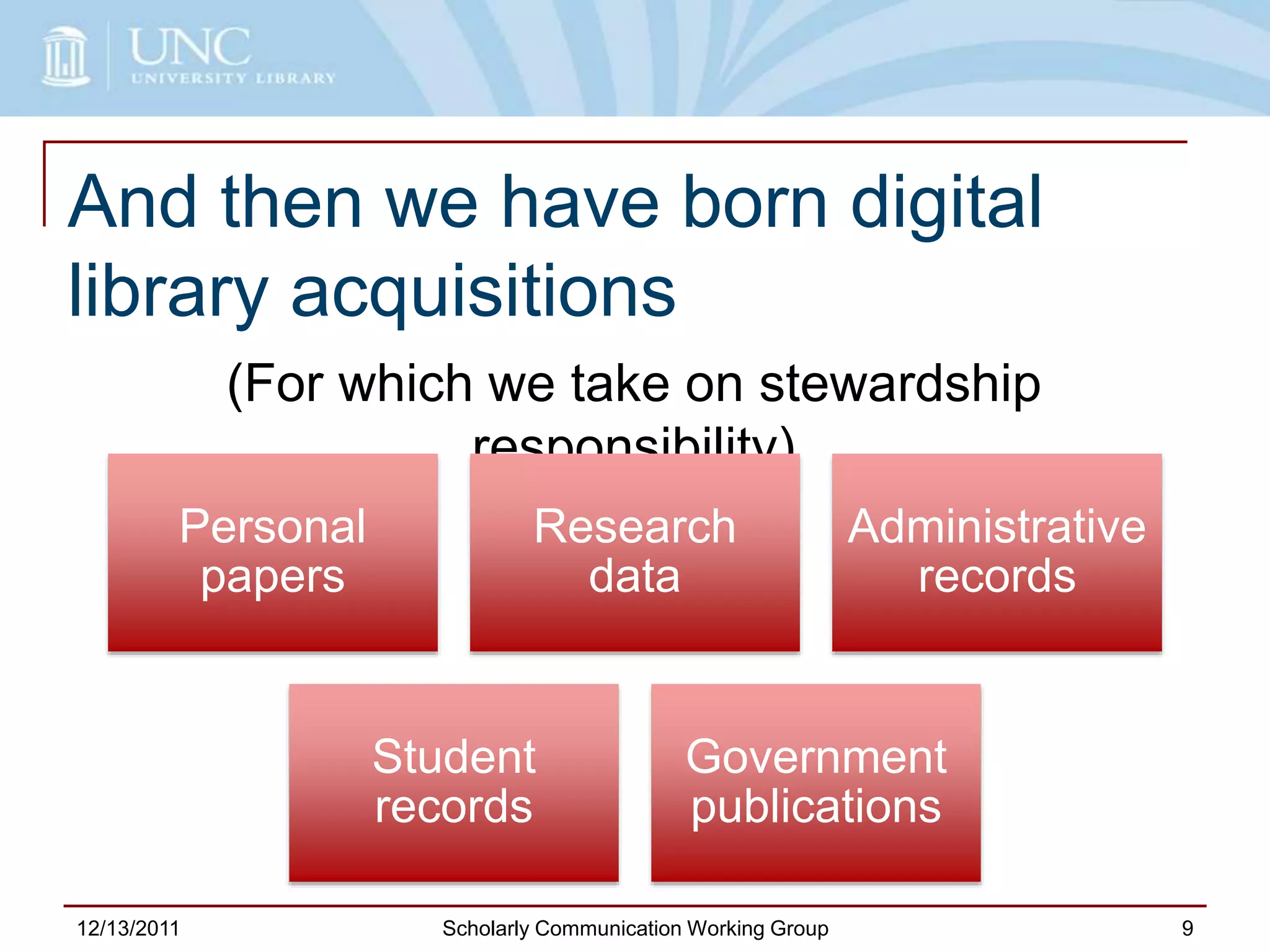 And then we have born digital
library acquisitions
(For which we take on stewardship
responsibility)
12/13/2011 Scholarly Communication Working Group 9
Personal
papers
Research
data
Administrative
records
Student
records
Government
publications
 