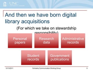 And then we have born digital
library acquisitions
(For which we take on stewardship
responsibility)
12/13/2011 Scholarly Communication Working Group 9
Personal
papers
Research
data
Administrative
records
Student
records
Government
publications
 