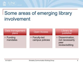 Some areas of emerging library
involvement
Data management
plans
• Funding
mandates
Open Access
• Faculty-led
campus polic...