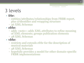 7
ALA Annual 2010

6/25/2010

3 levels
• frbr:

▫ entities/attributes/relationships from FRBR report,
plus @identifier and wrapping structure
▫ 36 XML Schemas

• efrbr:

▫ adds <note>; adds XML attributes to refine meaning
of XML elements; groups publication elements
▫ 48 XML Schemas

• vfrbr:

▫ restricts and extends efrbr for the description of
musical materials
▫ 48 XML Schemas
▫ hopefully provides a model for other domain-specific
FRBR implementations

 