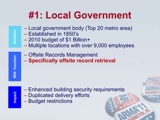 Information technology