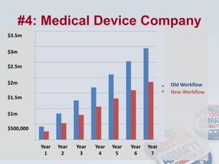  Offsite Records Management