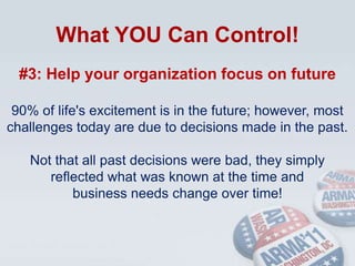  Budget restrictions#1: Local GovernmentDaily File DeliveryMultiple 3rd Party Delivery$$$$$Internal Delivery$