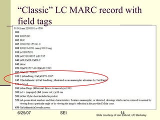 6/25/07 SEI 14Slide courtesy of Jan Eklund, UC Berkeley
“Classic” LC MARC record with
field tags
 