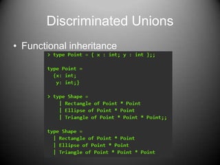 Discriminated UnionsFunctional inheritance