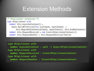 Extension Methods