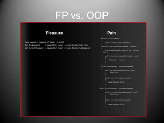 FP vs. OOP