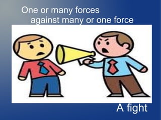 One or many forces
against many or one force

A fight

 