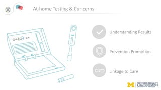 Utilizing HIV at-home testing and Telehealth Techonology | PPT