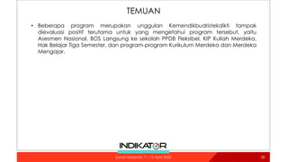 TEMUAN
• Beberapa program merupakan unggulan Kemendikbudristekdikti tampak
dievaluasi positif terutama untuk yang mengetahui program tersebut, yaitu
Asesmen Nasional, BOS Langsung ke sekolah PPDB Fleksibel, KIP Kuliah Merdeka,
Hak Belajar Tiga Semester, dan program-program Kurikulum Merdeka dan Merdeka
Mengajar.
28
Survei Nasional: 7 – 12 April 2022
 
