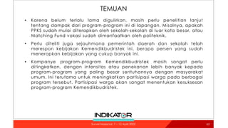 TEMUAN
• Karena belum terlalu lama digulirkan, masih perlu penelitian lanjut
tentang dampak dari program-program ini di lapangan. Misalnya, apakah
PPKS sudah mulai diterapkan oleh sekolah-sekolah di luar kota besar, atau
Matching Fund vokasi sudah dimanfaatkan oleh politeknik.
• Perlu diteliti juga sejauhmana pemerintah daerah dan sekolah telah
merespon kebijakan Kemendikbudristek ini, berapa persen yang sudah
menerapkan kebijakan yang cukup banyak ini.
• Kampanye program-program Kemendikbudristek masih sangat perlu
ditingkatkan, dengan intensitas atau penekanan lebih banyak kepada
program-program yang paling besar sentuhannya dengan masyarakat
umum. Ini terutama untuk meningkatkan partisipasi warga pada berbagai
program tersebut. Partisipasi warga akan sangat menentukan kesuksesan
program-program Kemendikbudristek.
65
Survei Nasional: 7 – 12 April 2022
 