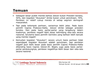 • Sebagian besar publik menilai bahwa Jokowi bukan Presiden boneka,
56%, dan kegiatan “blusukan” dinilai bukan untuk penci...