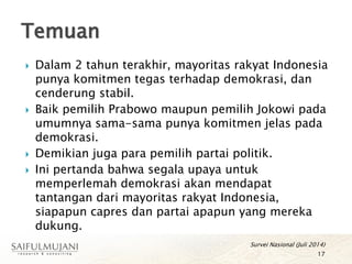  Dalam 2 tahun terakhir, mayoritas rakyat Indonesia
punya komitmen tegas terhadap demokrasi, dan
cenderung stabil.
 Baik pemilih Prabowo maupun pemilih Jokowi pada
umumnya sama-sama punya komitmen jelas pada
demokrasi.
 Demikian juga para pemilih partai politik.
 Ini pertanda bahwa segala upaya untuk
memperlemah demokrasi akan mendapat
tantangan dari mayoritas rakyat Indonesia,
siapapun capres dan partai apapun yang mereka
dukung.
Temuan
Survei Nasional (Juli 2014)
17
 
