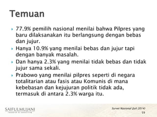 77.9% pemilih nasional menilai bahwa Pilpres yang
baru dilaksanakan itu berlangsung dengan bebas
dan jujur.
 Hanya 10.9% yang menilai bebas dan jujur tapi
dengan banyak masalah.
 Dan hanya 2.3% yang menilai tidak bebas dan tidak
jujur sama sekali.
 Prabowo yang menilai pilpres seperti di negara
totalitarian atau fasis atau Komunis di mana
kebebasan dan kejujuran politik tidak ada,
termasuk di antara 2.3% warga itu.
Temuan
59
Survei Nasional (Juli 2014)
 