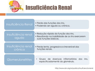 Insuficiência Renal
• Perda das funções dos rins,
• Podendo ser aguda ou crônica.
Insuficiência Renal
• Redução rápida da função dos rins,
• Resultando na inabilidade de os rins exercerem
suas funções básicas.
Insuficiência renal
aguda
• Perda lenta, progressiva e irreversível das
funções renais.
Insuficiência renal
crônica
Glomerulonefrites
http://www.sbn.org.br/publico/insuficiencia-renal
• Grupo de doenças inflamatórias dos rins,
especificadamente do glomérulo.
 