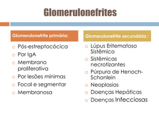 Glomerulonefrites
 Pós-estreptocócica
 Por IgA
 Membrano
proliferativa
 Por lesões mínimas
 Focal e segmentar
 Membranosa
 Lúpus Eritematoso
Sistêmico
 Sistêmicas
necrotizantes
 Púrpura de Henoch-
Schonlein
 Neoplasias
 Doenças Hepáticas
 Doenças Infecciosas
Glomerulonefrite primária: Glomerulonefrite secundária :
 