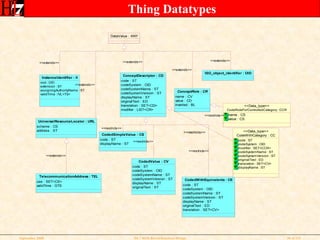 Rim Based Relational Database Design Tutorial September 2008 | PPT