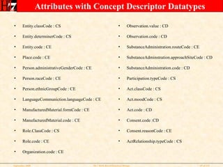 Rim Based Relational Database Design Tutorial September 2008 | PPT