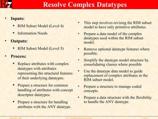 Rim Based Relational Database Design Tutorial September 2008 | PPT