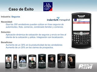 Black Berry: Momo Bs As