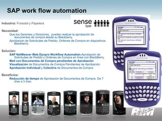 Black Berry: Momo Bs As