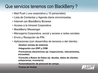 Black Berry: Momo Bs As
