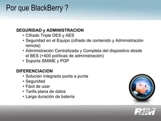 Black Berry: Momo Bs As