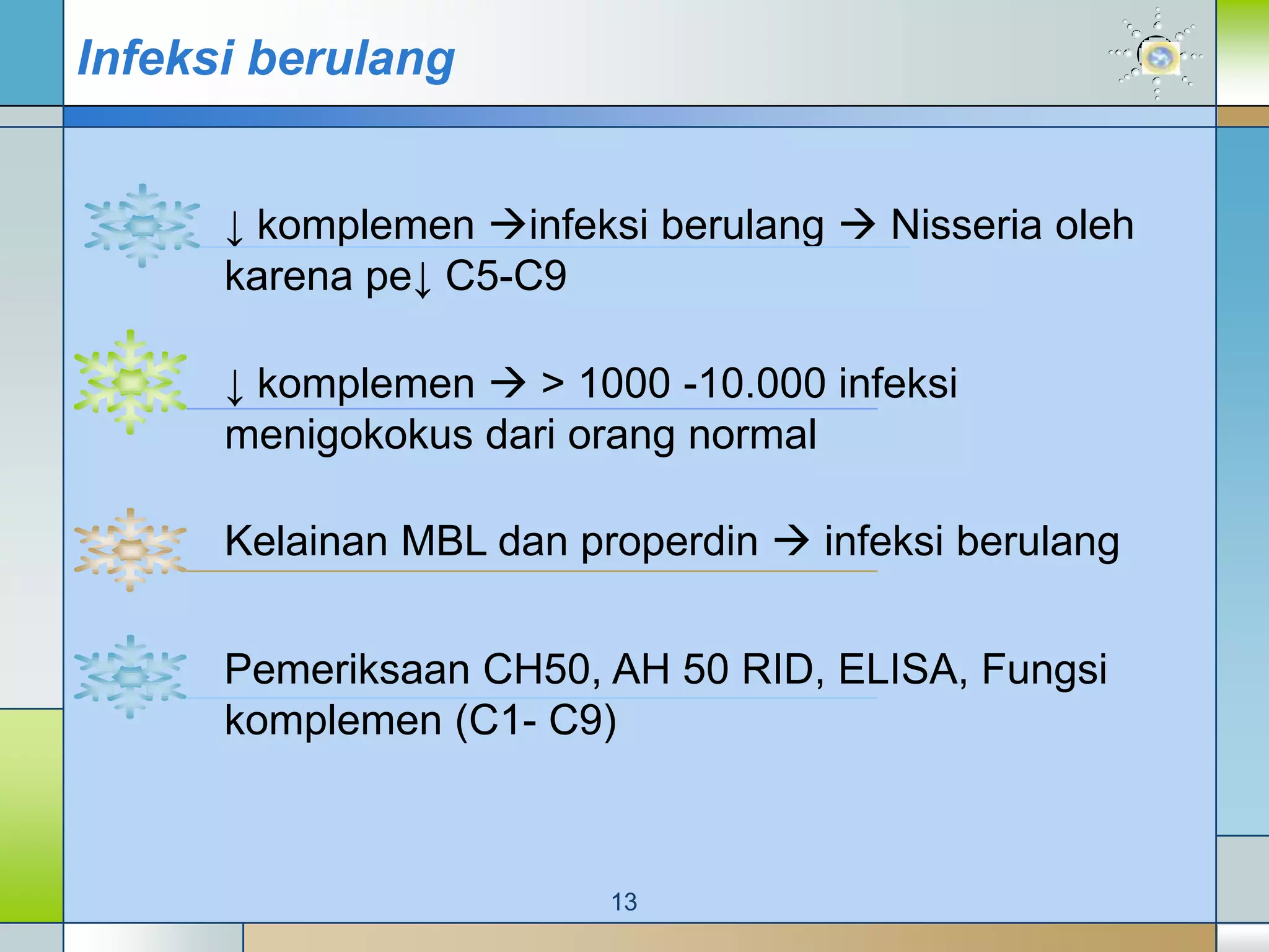 Infeksi berulang


      ↓ komplemen infeksi berulang  Nisseria oleh
      karena pe↓ C5-C9

      ↓ komplemen  > 1000 -10.000 infeksi
      menigokokus dari orang normal

      Kelainan MBL dan properdin  infeksi berulang


      Pemeriksaan CH50, AH 50 RID, ELISA, Fungsi
      komplemen (C1- C9)



                         13
 